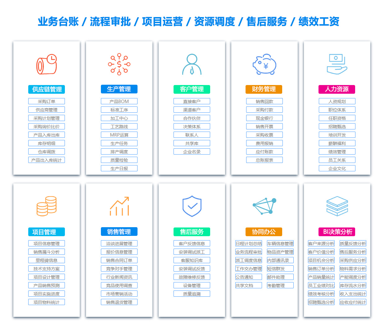 西双ERP系统